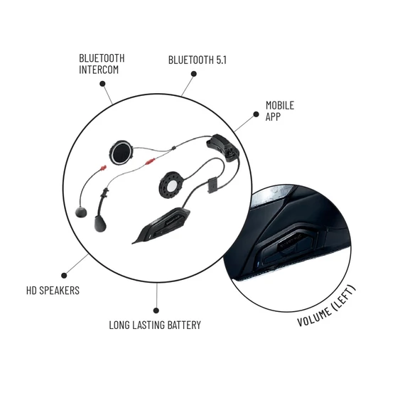 SMART HJC 21B mat black Bluetooth sisak